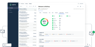 Test Email with this sandbox tool Mail trap