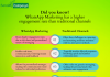 Marketing Magic: How WhatsApp Marketing Outshines Traditional Channels Send My Campaign