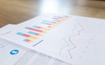 Automation Magic: Transforming Your Business for Optimal Performance and Profitability