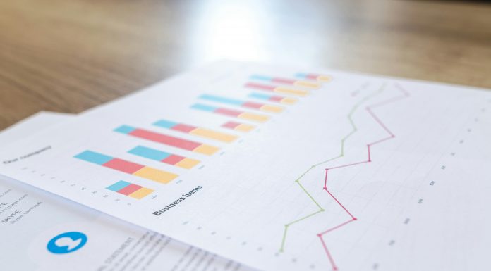 Automation Magic: Transforming Your Business for Optimal Performance and Profitability