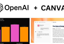 Introducing OpenAI Canvas: Your New AI Partner for Writing and Coding Productivity openai canvas