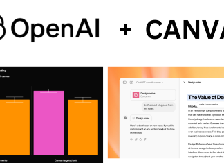 Introducing OpenAI Canvas: Your New AI Partner for Writing and Coding Productivity openai canvas