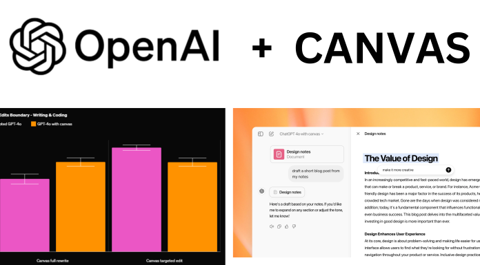Introducing OpenAI Canvas: Your New AI Partner for Writing and Coding Productivity openai canvas