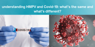 Understanding HMPV and COVID-19: What’s the Same and What’s Different? Understanding HMPV and COVID-19: What’s the Same and What’s Different?