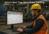 Late Deliveries Again? Here’s How Odoo’s Real-Time Work Order Tracking Fixes That Factory workers tracking production in real time using Odoo ERP dashboards and Gantt charts
