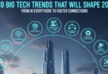 10 Big Tech Trends That Will Shape 2026 — From AI Everywhere to Faster Connections. Illustration showing future technology trends in 2026, including AI, robotics, smart devices, faster networks, and digital innovation shaping everyday life.