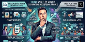 X Chat: Why Elon Musk Is Separating Messaging from X X Chat: Why Elon Musk Is Separating Messaging from X