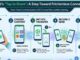 Android’s “Tap to Share”: A Step Toward Frictionless Connectivity Android smartphone demonstrating tap-to-share file transfer feature using proximity, enabling instant data sharing between two devices similar to iPhone AirDrop.
