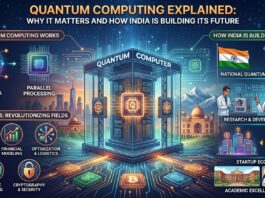 Quantum computing concept showing futuristic processor chips, glowing qubits, digital networks, and India’s technology ecosystem representing the future of advanced computing innovation.
